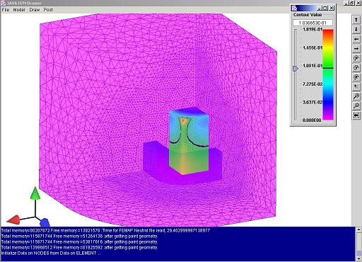 JIEE Benchmark - image obtained using Java3D FEM Drawer